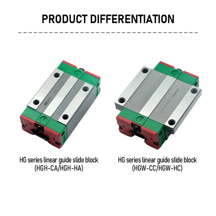 High-Precision Carriage Blocks - HGH & HGW Series for Linear Guide Rails