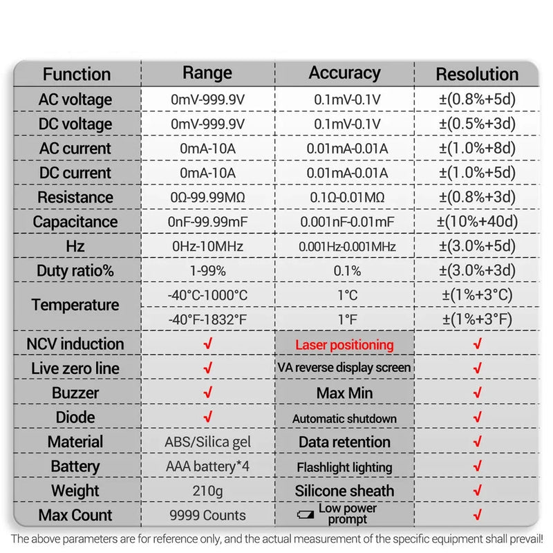 Digital Smart Multimeter with Laser Lamp