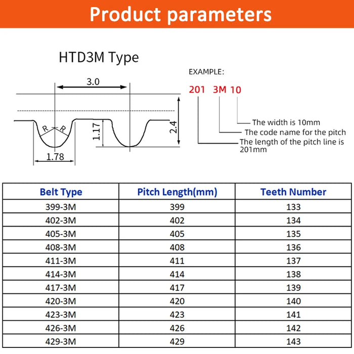 HTD3M Timing Belt – Width 6, 10, 15, 20mm – Perimeter 399-429mm