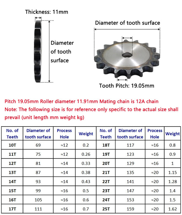 12A 10 Teeth to 25 Teeth Chain Drive Flat Sprocket A3 Steel Roller