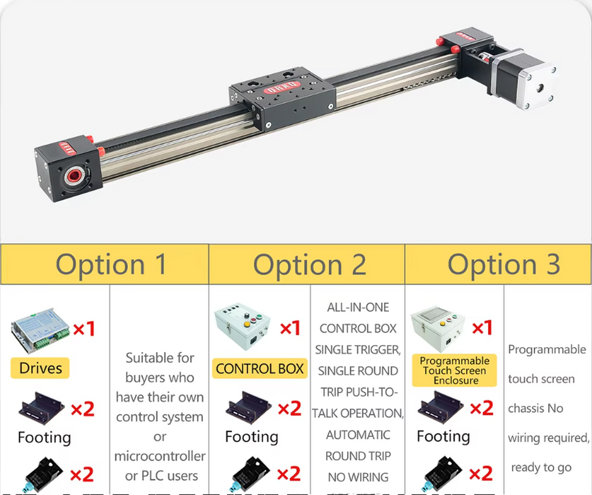 RXP30 Linear Guide Rail with Synchronous Belt Module - High Precision