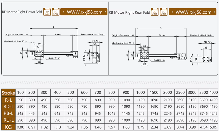 RXP30 Linear Guide Rail with Synchronous Belt Module - High Precision