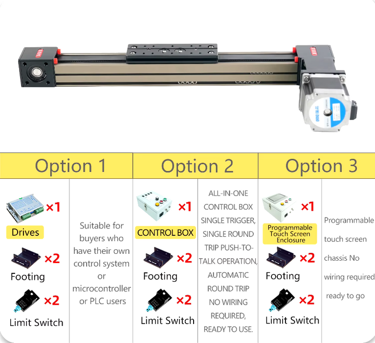 RXP40 High-Speed Linear Guide Rail with Belt-Driven Linear Actuator