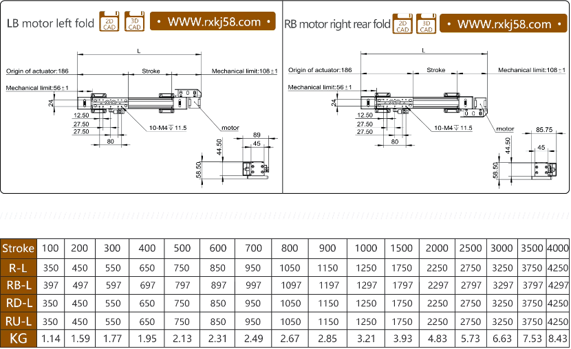 RXP40 High-Speed Linear Guide Rail with Belt-Driven Linear Actuator