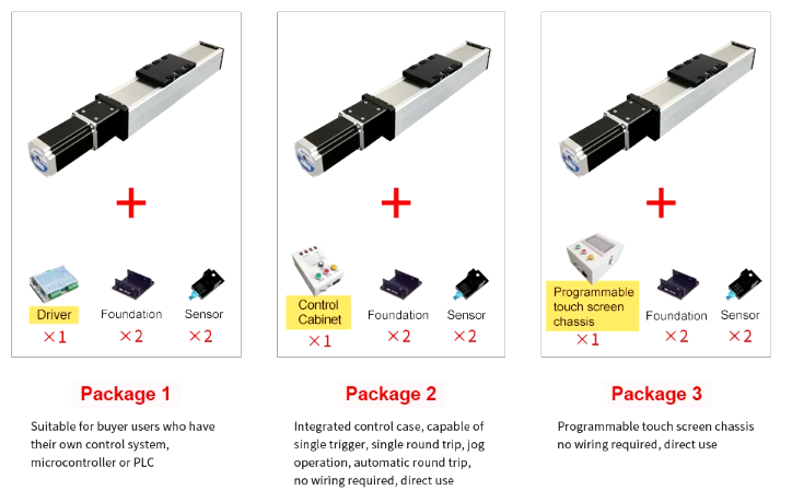 RXSN80 Heavy-Duty CNC Linear Guide – Enclosed Dust-Proof Design