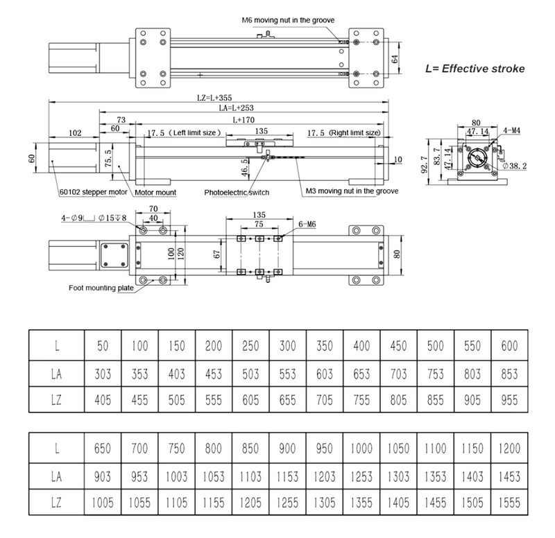 RXSN80 Heavy-Duty CNC Linear Guide – Enclosed Dust-Proof Design