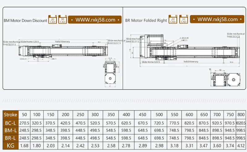 RXT50 High Precision Ball Screw Linear Guide – Customizable Stroke Length
