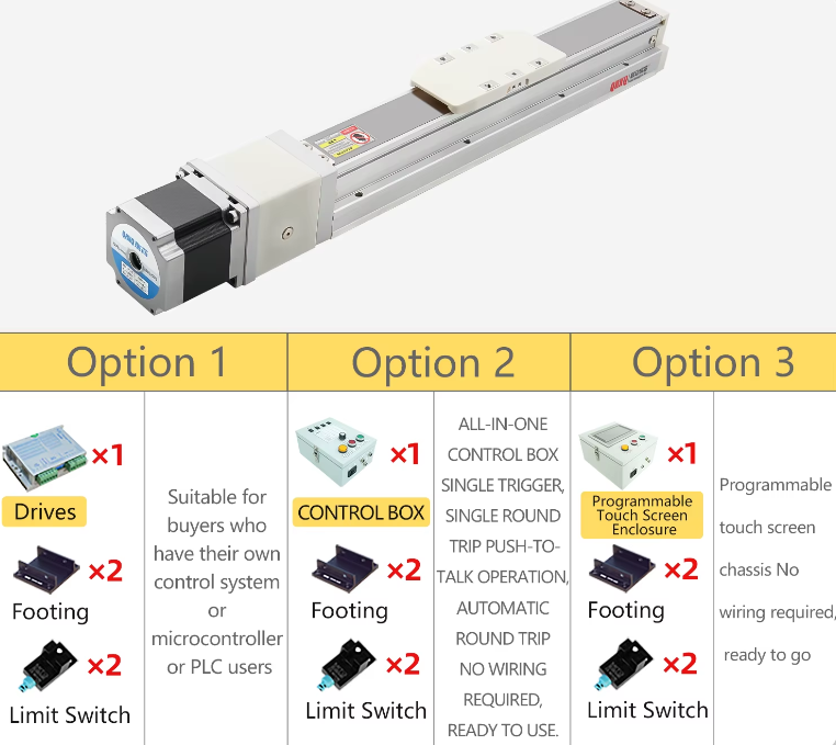 RXT50 High Precision Ball Screw Linear Guide – Customizable Stroke Length