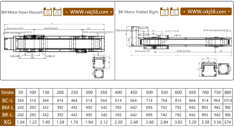 RXT40 High Precision Ball Screw Linear Guide