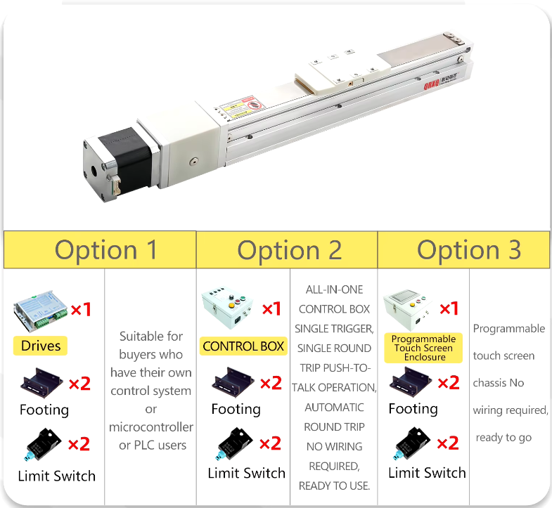 RXT40 High Precision Ball Screw Linear Guide
