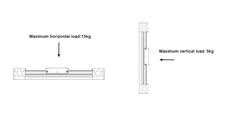 RXP45XY-S Dual-Axis Linear Motion System – Synchronous Belt Drive for Precision Applications