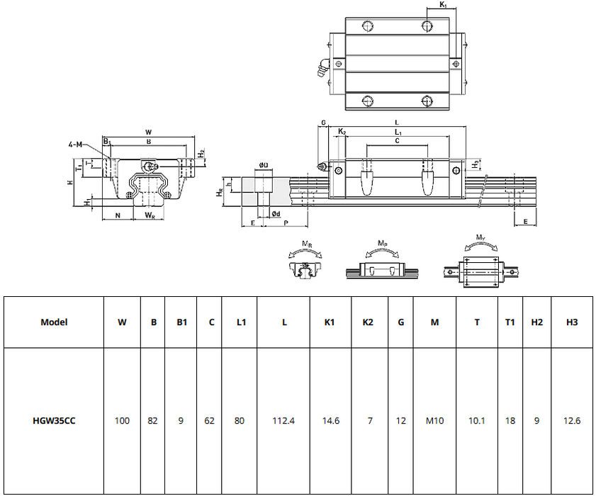 HGR35 Heavy Load Linear Guide Rail Kit - 300mm to 2500mm