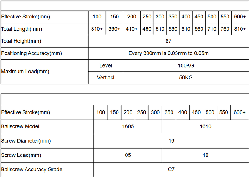 Sliding Table Linear Stage with HGR20 Guide Rails and 1605/1610 Ballscrew – Effective Stroke 100mm to 850mm
