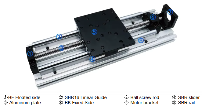 SBR16 Sliding Table Linear Stage – Effective Stroke 100mm to 2000mm with SFU1605/1610 Ballscrew