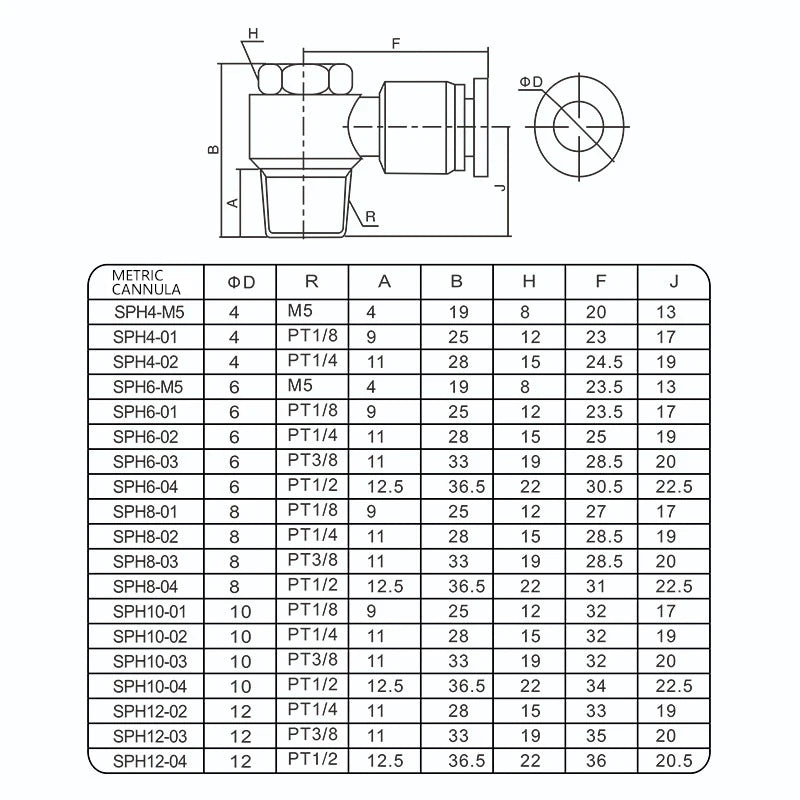 10PCS PH Pneumatic Elbow Fitting – 90° Male Thread Push-In Connector (4–12mm)